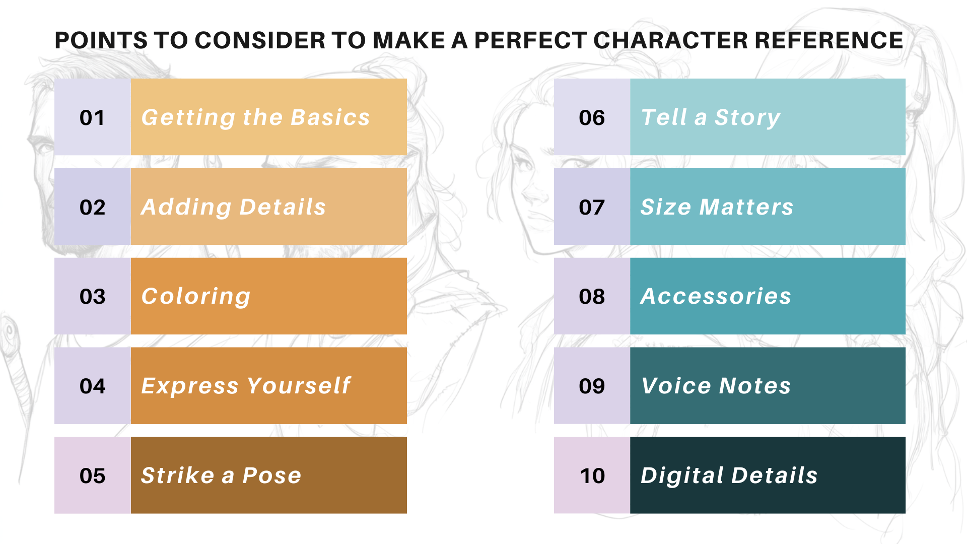 10 Steps to consider in a character reference while designing