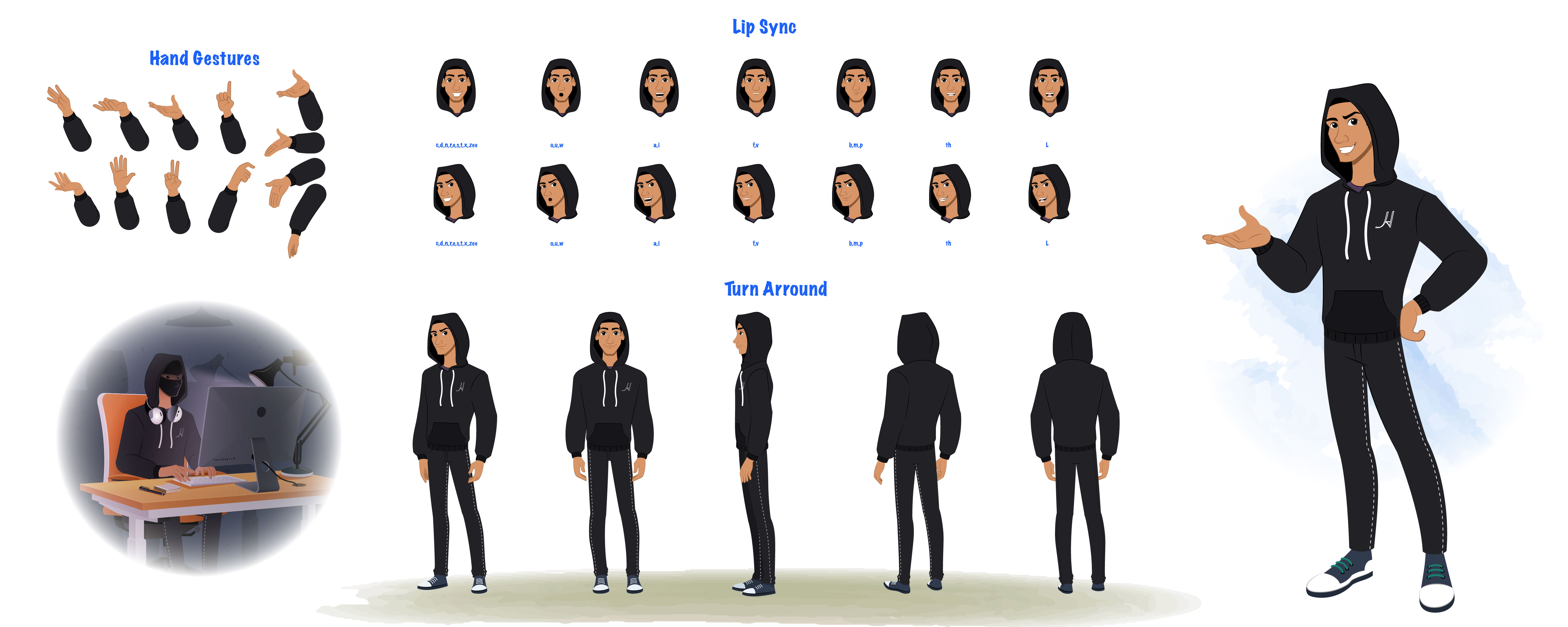 A hacker cartoon character construction/model sheet aka franklin