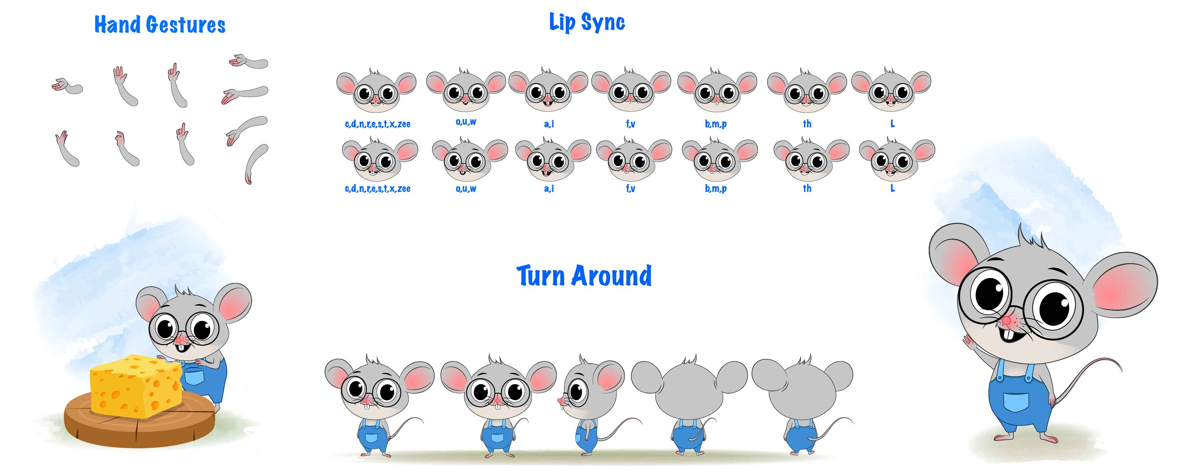 A cute mouse cartoon character construction/model sheet aka miles the mouse