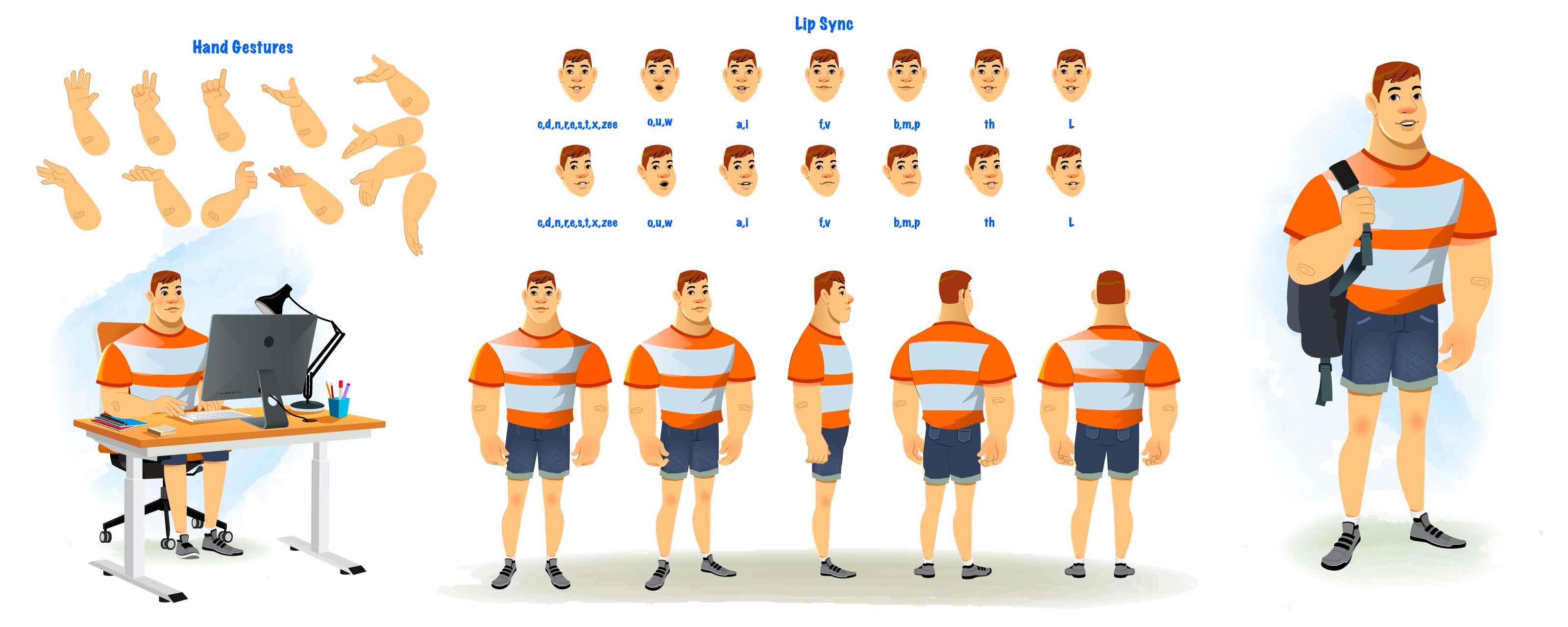 A muscular man cartoon character construction/model sheet aka Monty