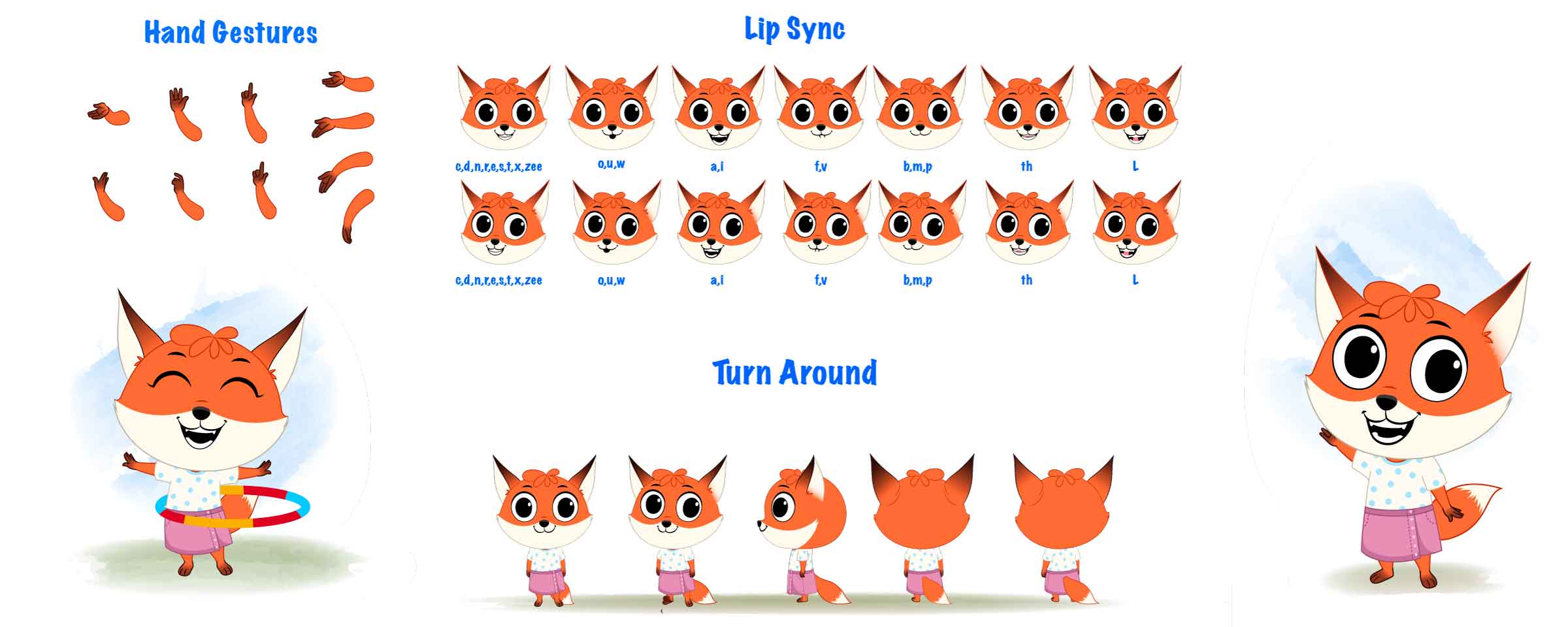 A fox cartoon character construction/model sheet aka nikki the fox