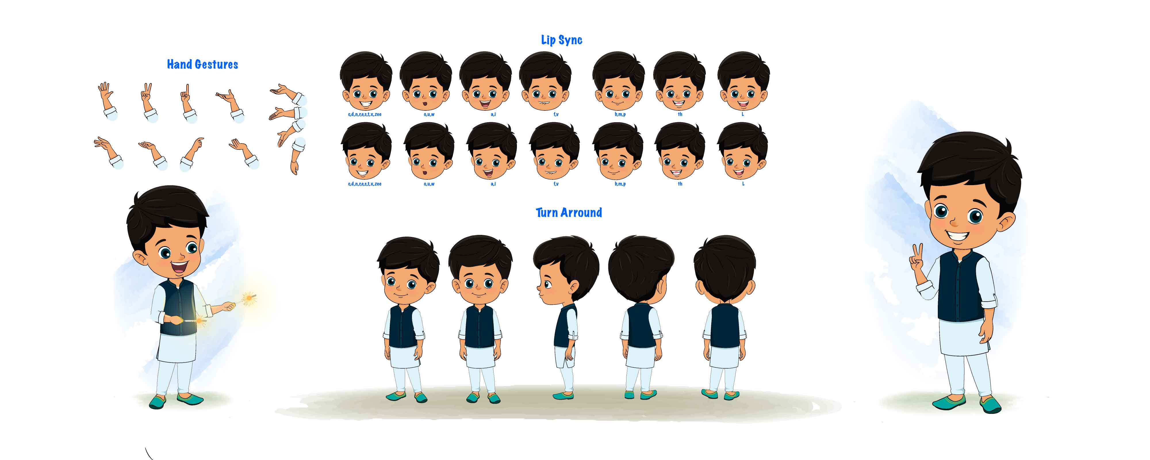 An Indian boy cartoon character construction/model sheet aka rohan