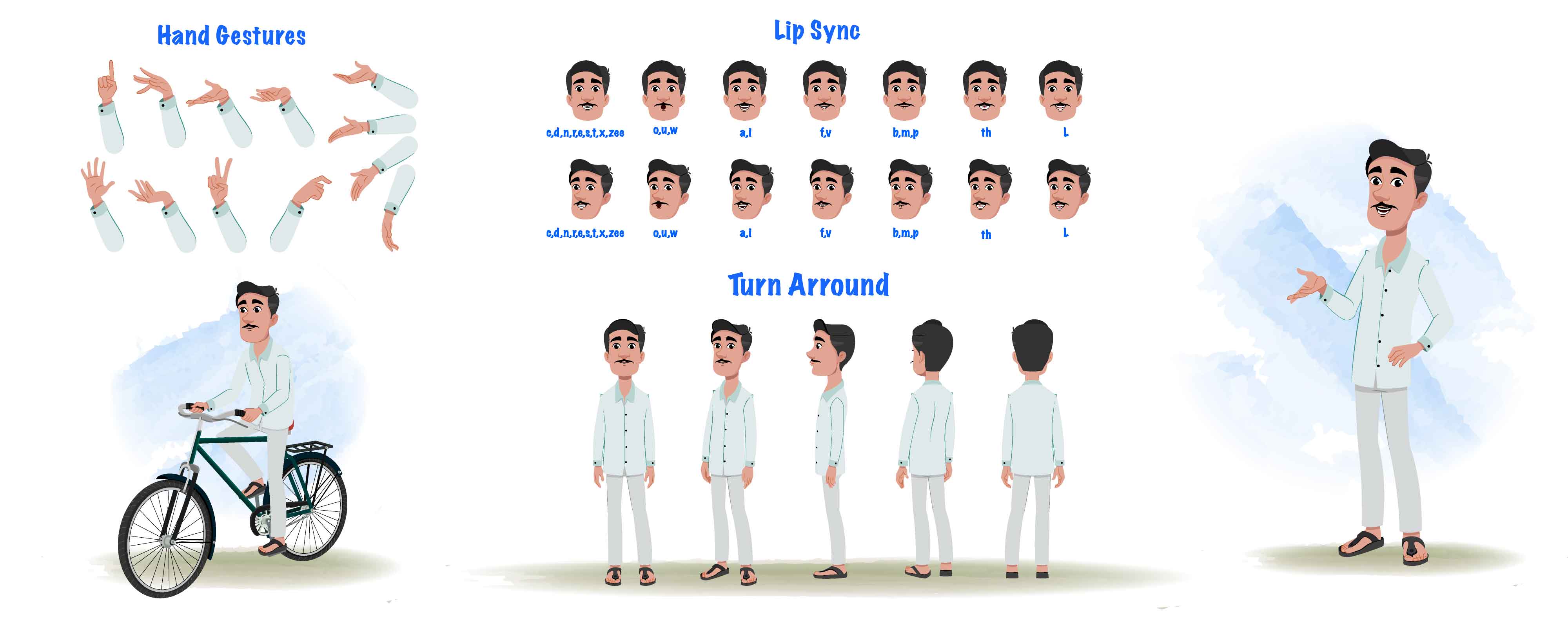 An Indian man cartoon character construction/model sheet aka ram chandra