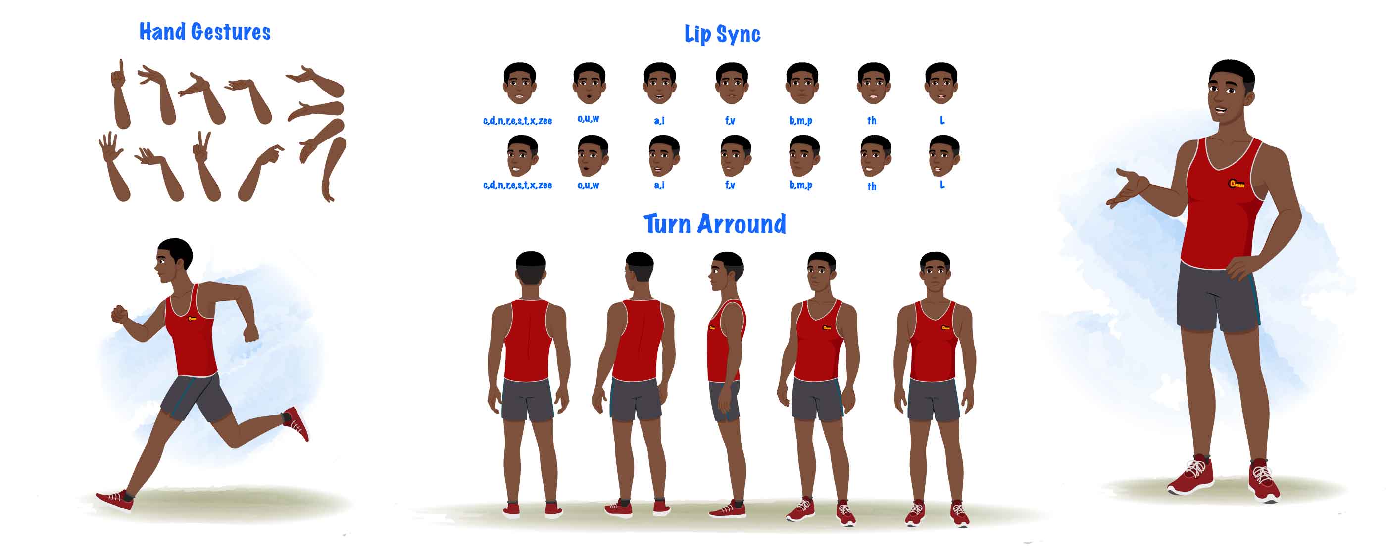 An athlete man cartoon character construction/model sheet aka brady