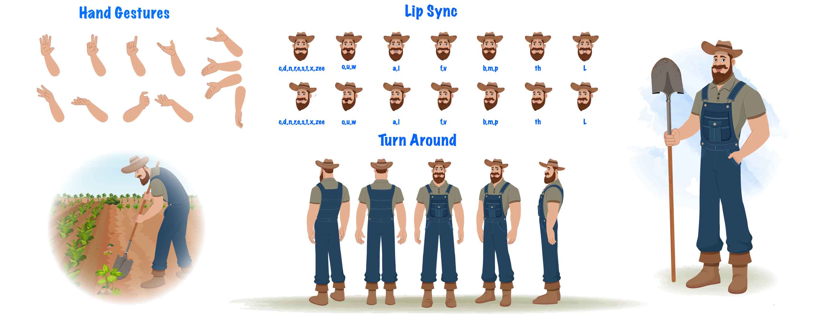 An American farmer cartoon character construction/model sheet aka mr.Joe