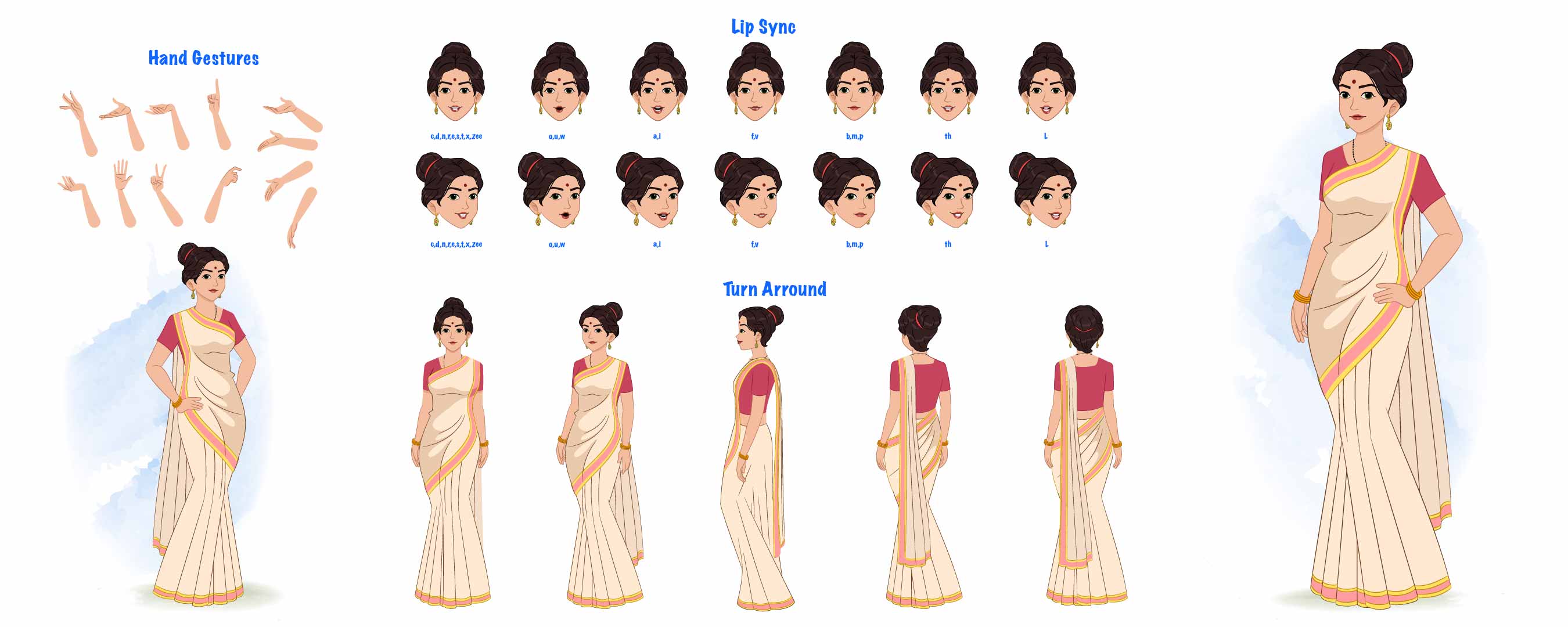 A beautiful Indian woman cartoon character construction/model sheet aka shristi