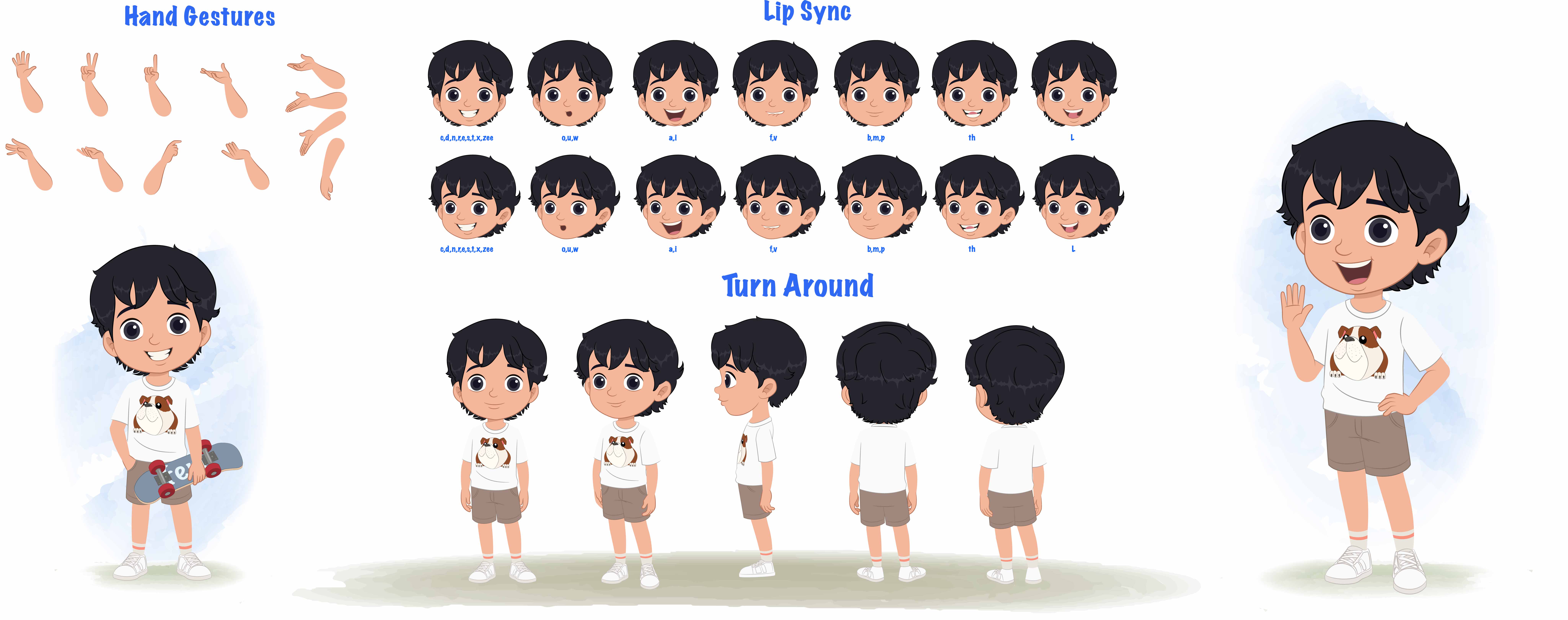 A cool boy cartoon character construction/model sheet aka min min