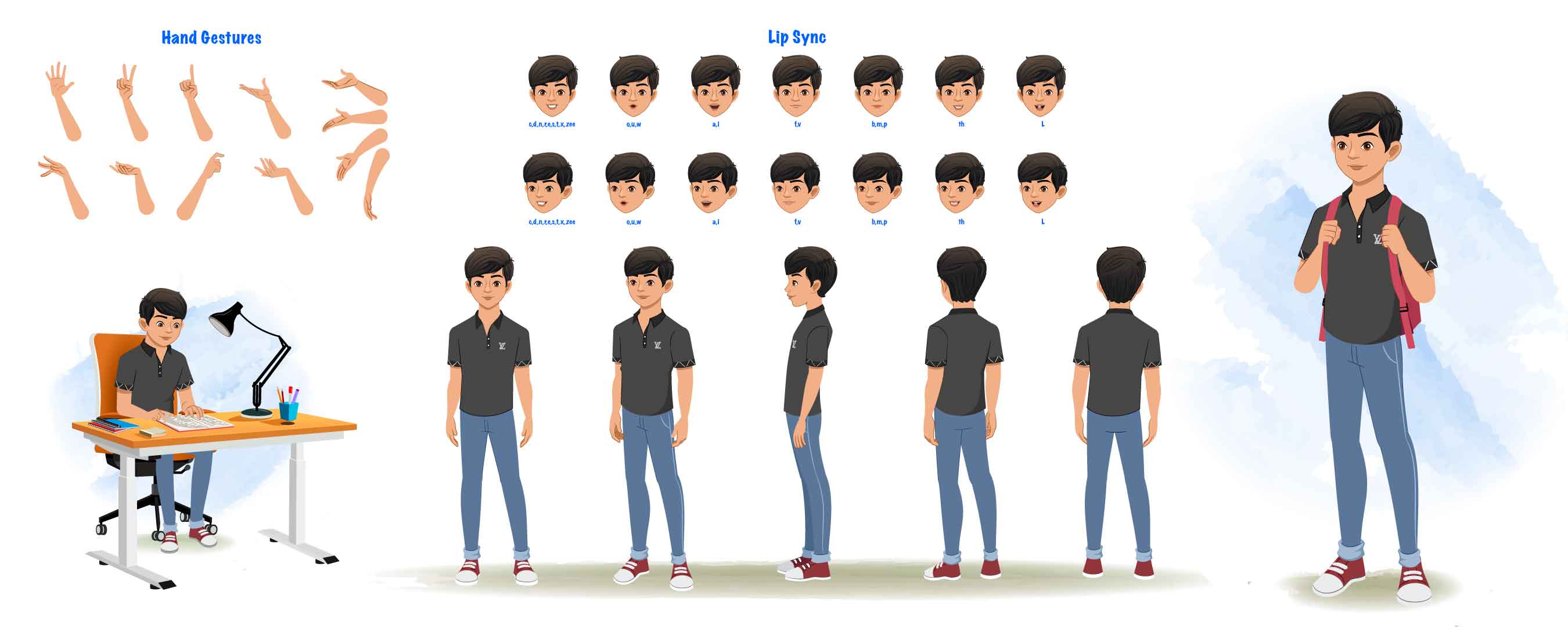 An Indian teenage boy cartoon character construction/model sheet AKA mannu