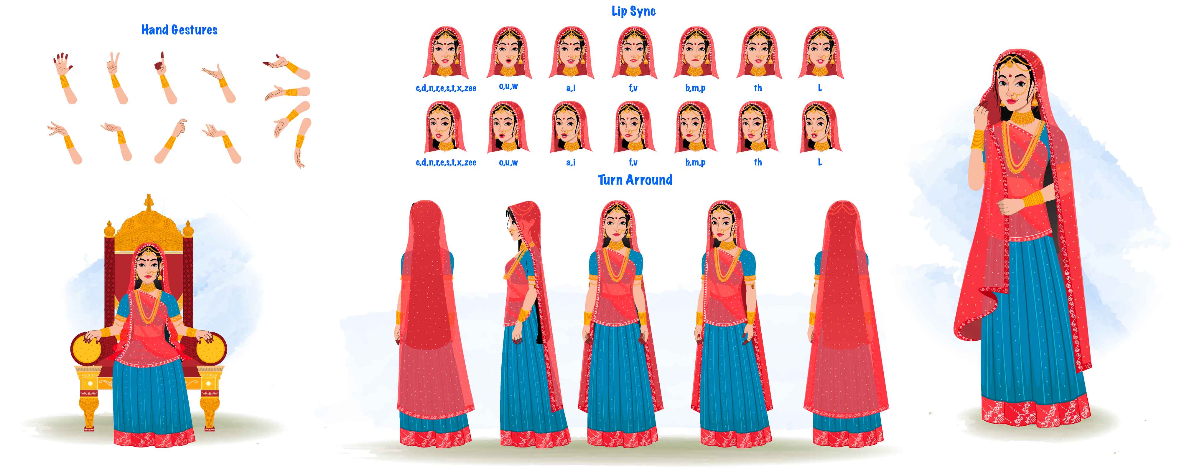 An indian queen cartoon character construction/model sheet aka swarlata