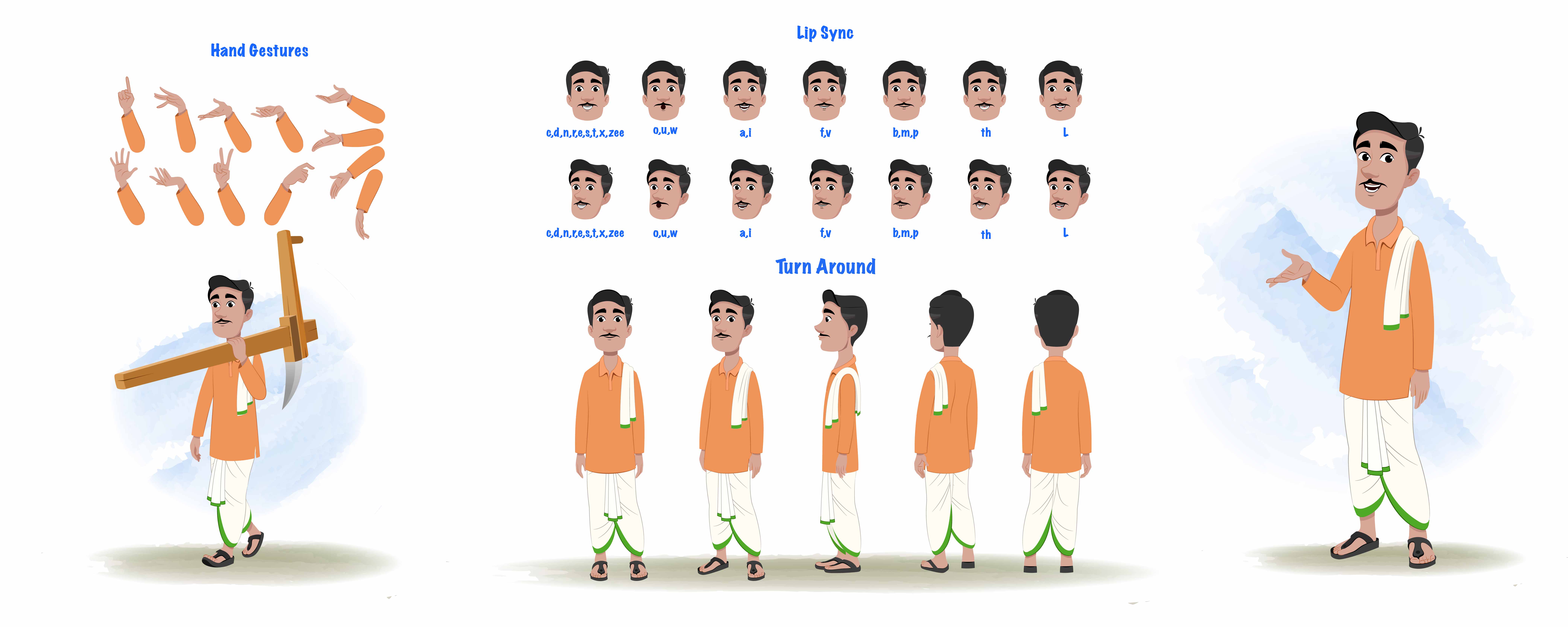 An Indian farmer cartoon character construction/model sheet AKA Ram Chandra