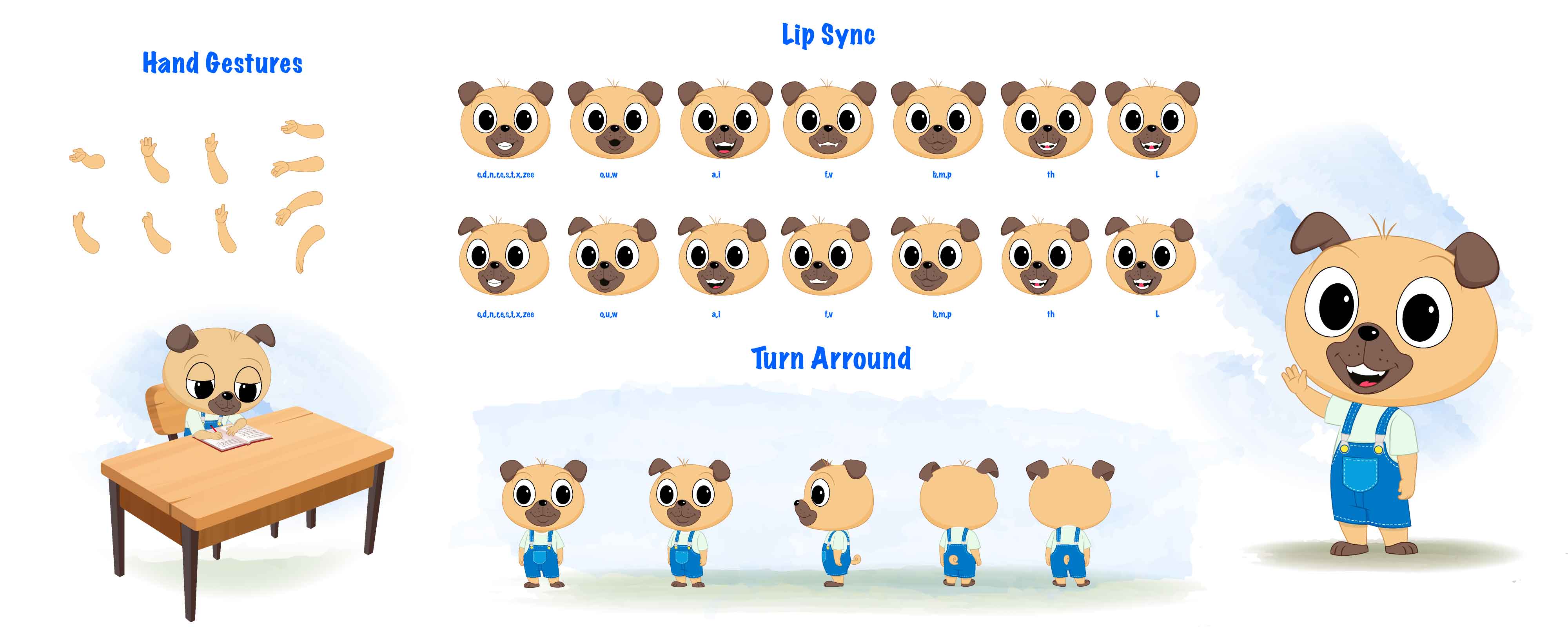 A little dog cartoon character construction/model sheet aka duffy the dog