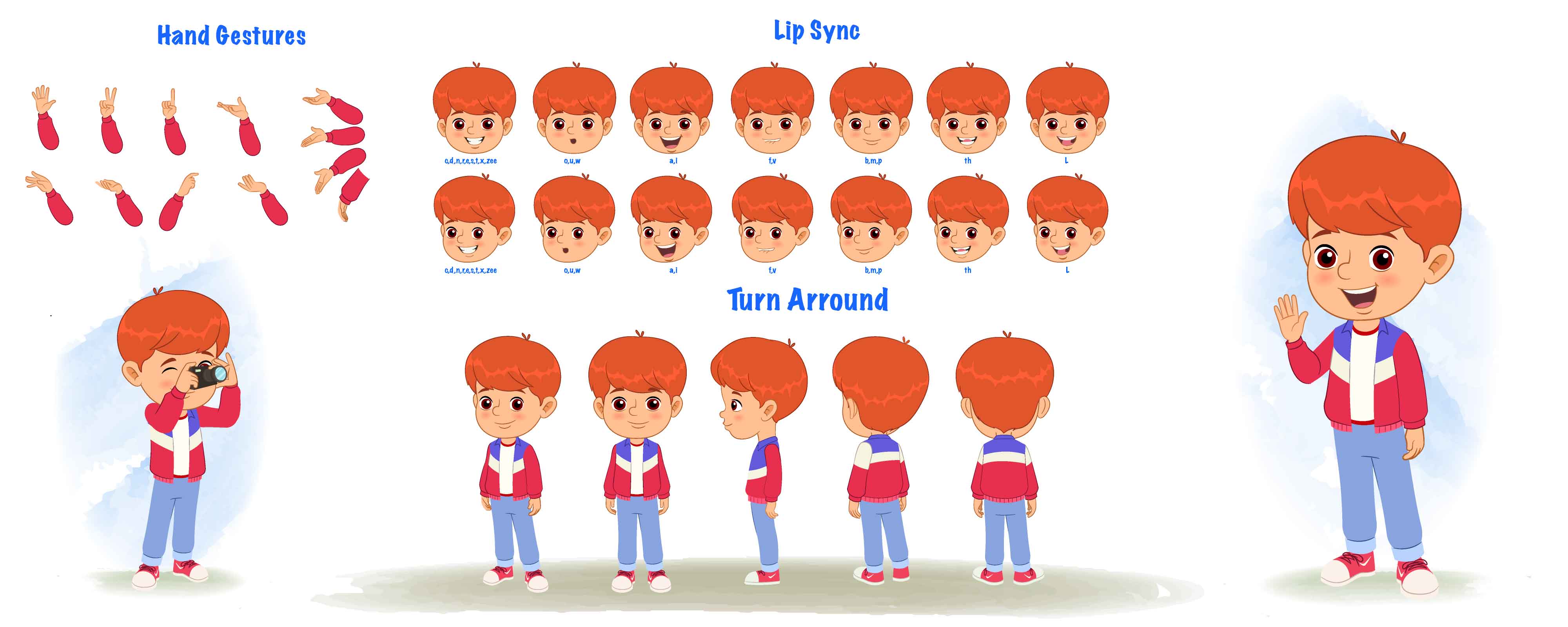 A cool boy cartoon character construction/model sheet aka max