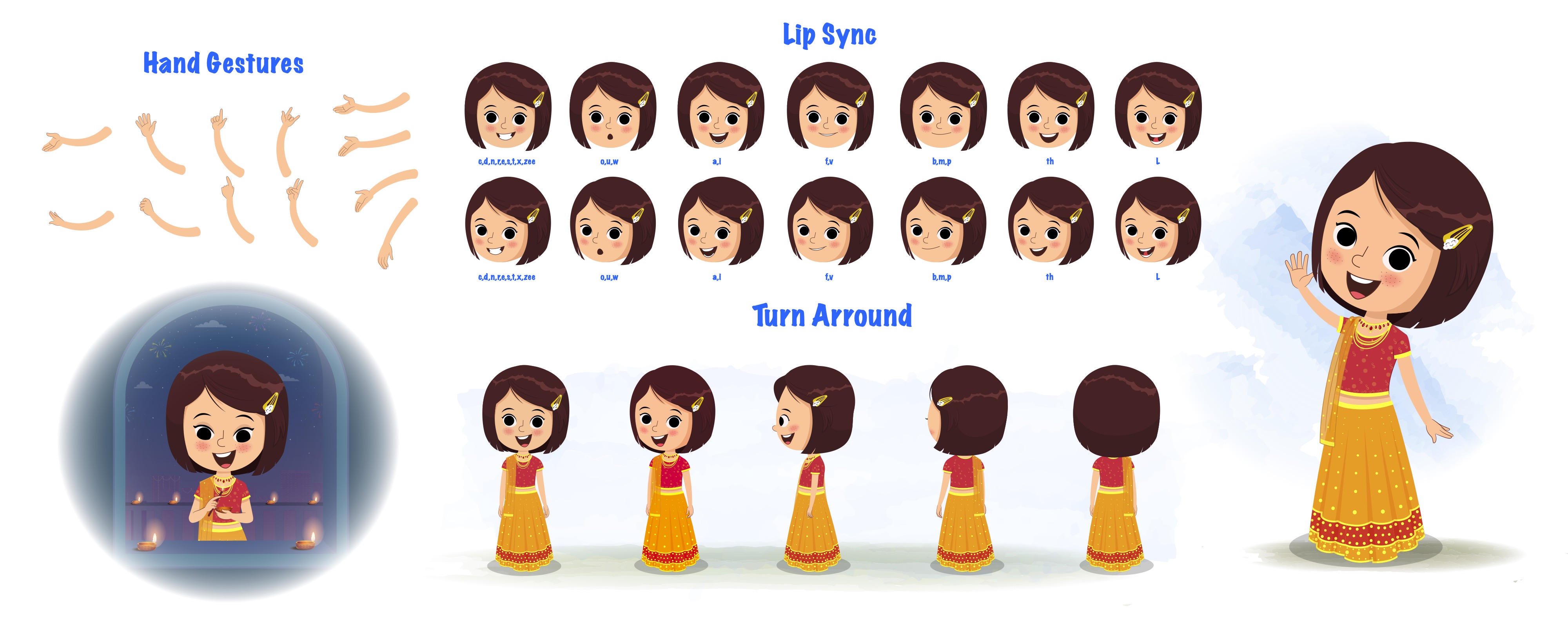 An Indian girl in traditional clothes cartoon character construction/model sheet aka misti