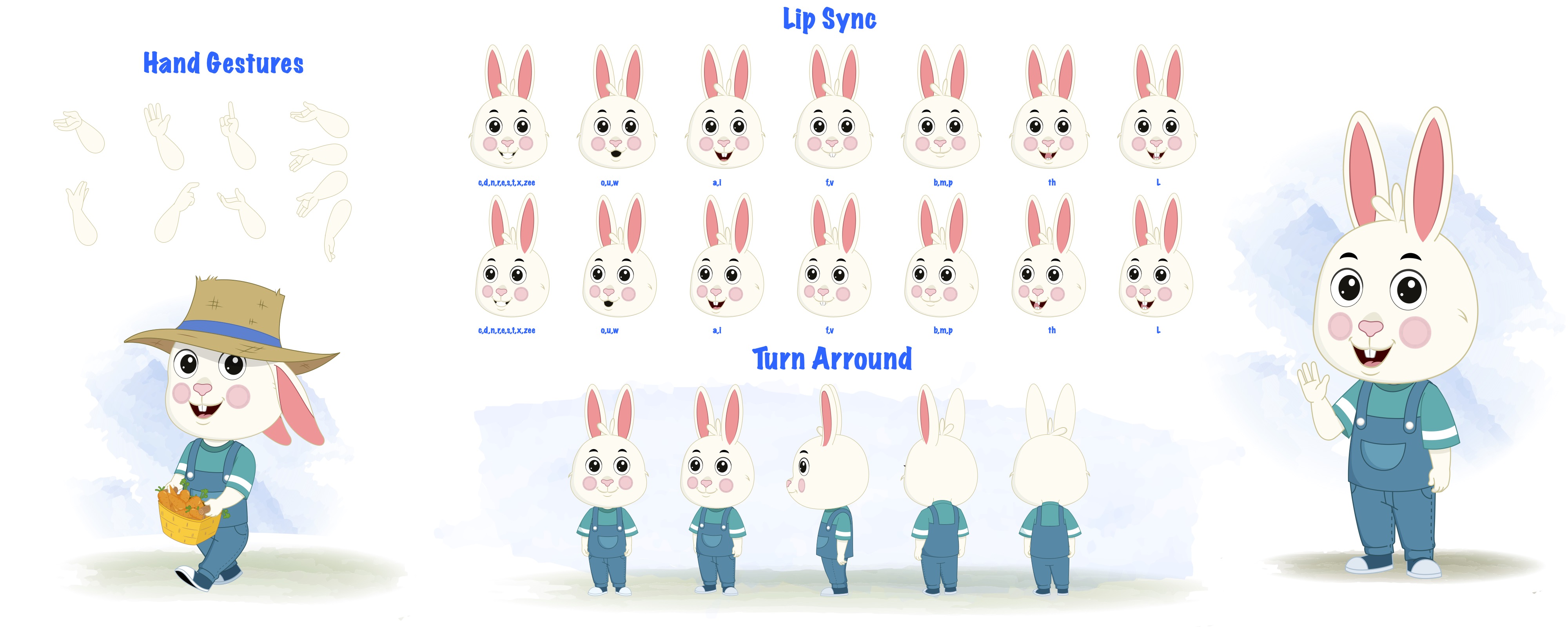 A rabbit cartoon character construction/model sheet aka bunny the rabbit