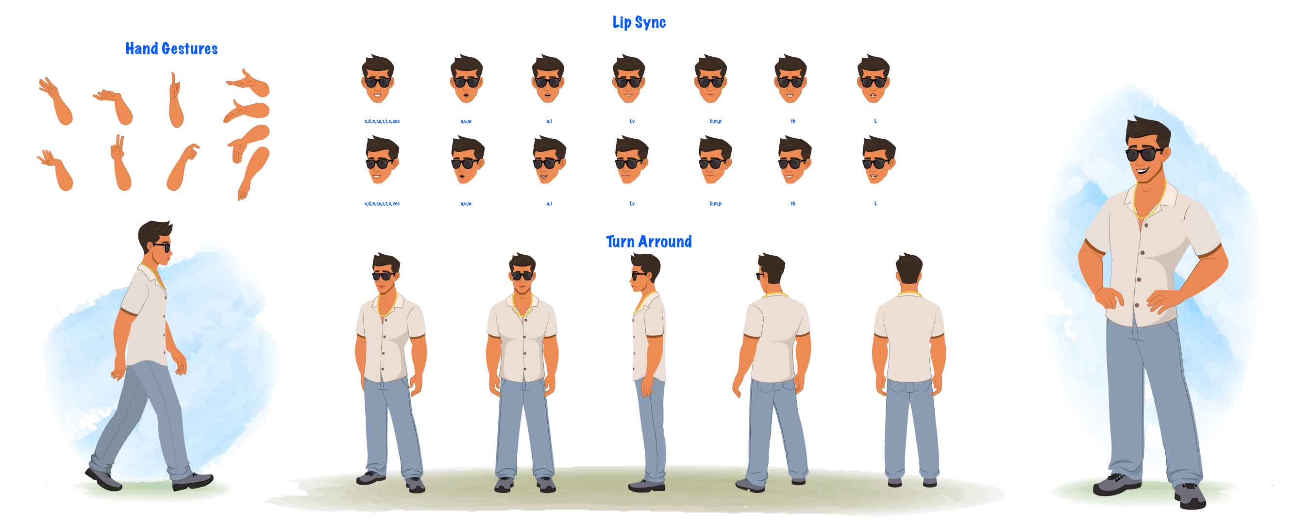 A handsome man cartoon character construction/model sheet AKA Lovsh